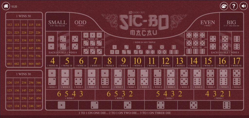 WildTornado Sic Bo