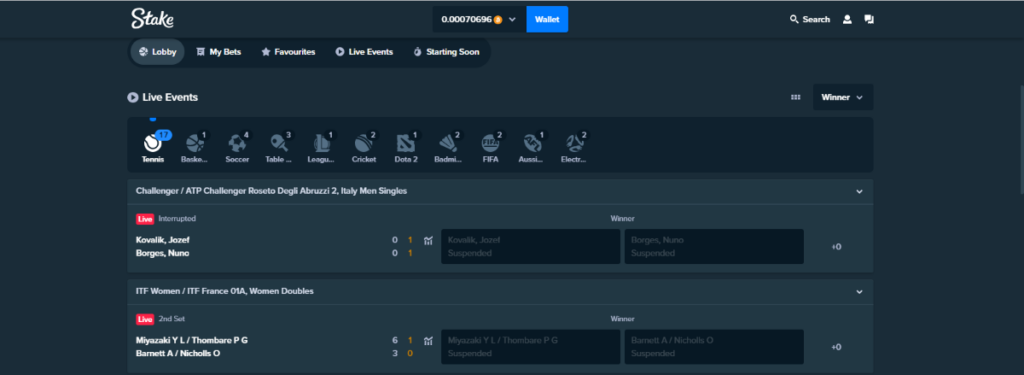 sports betting at stake