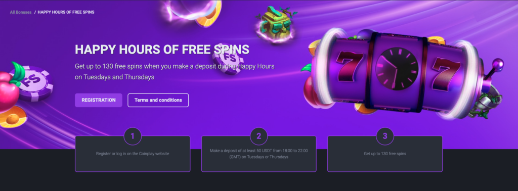 coinsplay gratis spins 