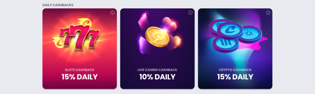 CrocoSlots Daily Cashbacks