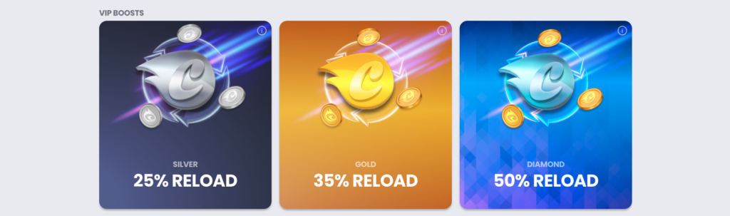 CrocoSlots VIP Boost Bonuses