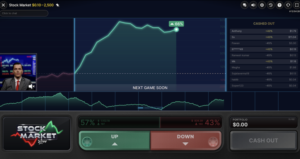 stock market live casino game