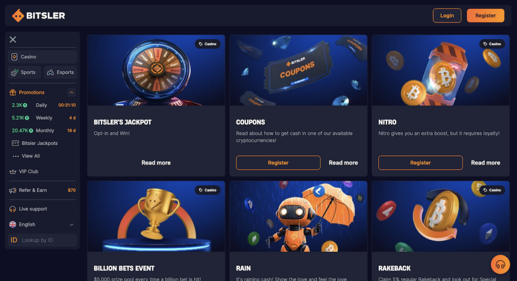 bonuses och promotions